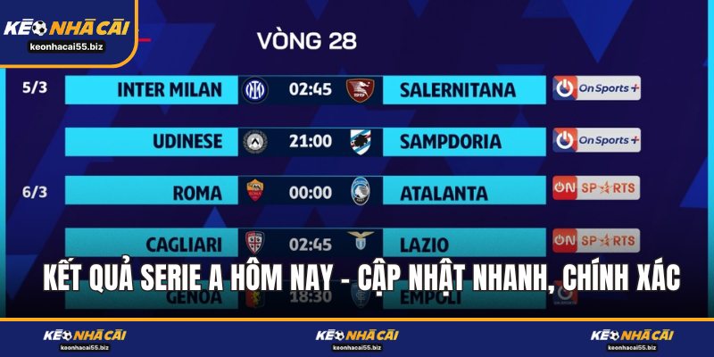  Kết Quả Serie A Hôm Nay