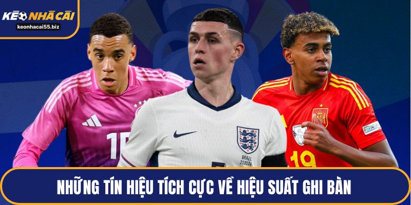 Những tín hiệu tích cực về hiệu suất ghi bàn 