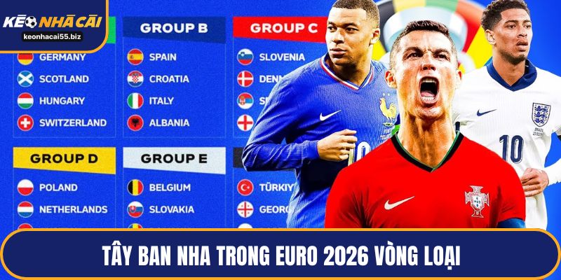 Tây Ban Nha trong Euro 2026 vòng loại