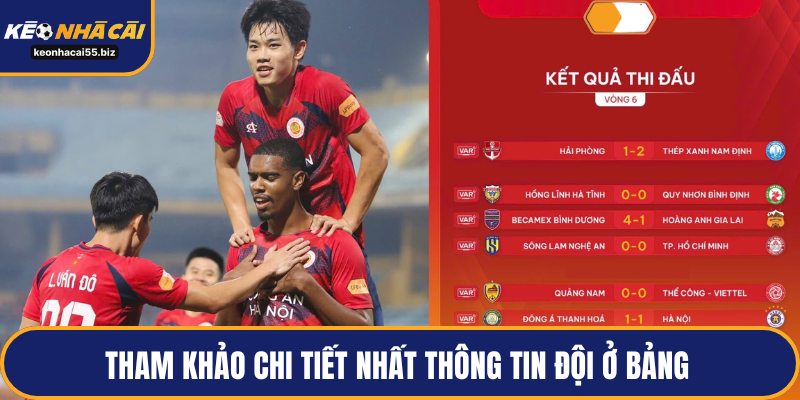 Tham khảo chi tiết nhất thông tin đội ở bảng 